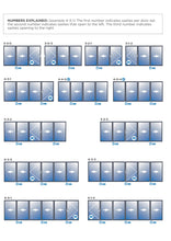 Load image into Gallery viewer, Bifold Door 5 Pane up to 5m wide