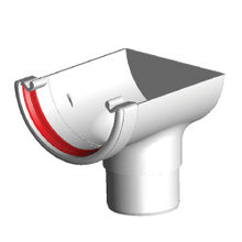 Load image into Gallery viewer, ROUND GUTTER OUTLETS